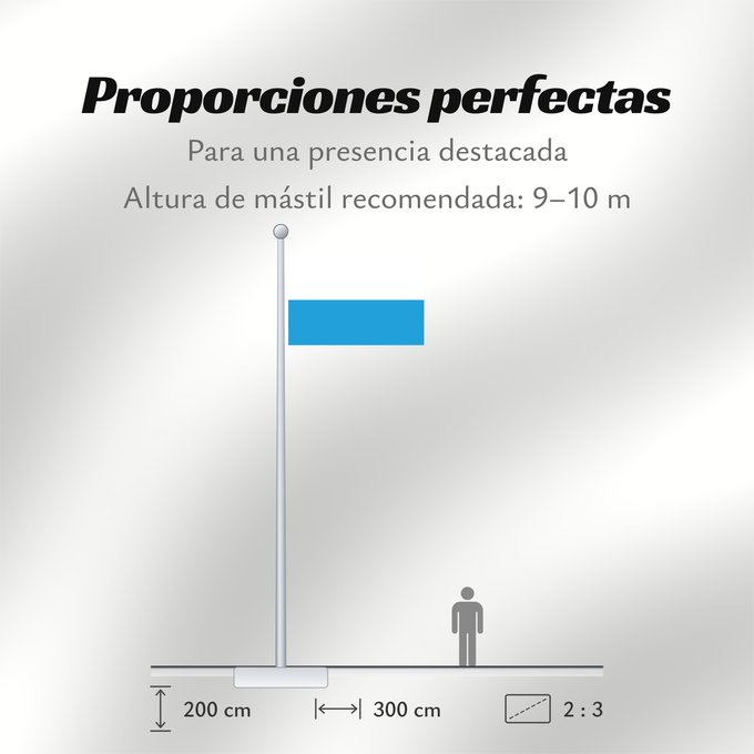 Proporciones de la bandera: Bayern