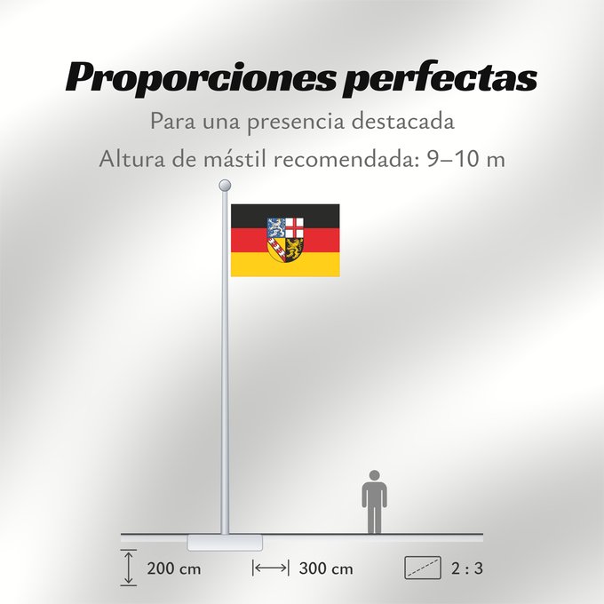 Proporciones de la bandera: Saarland	Sarre