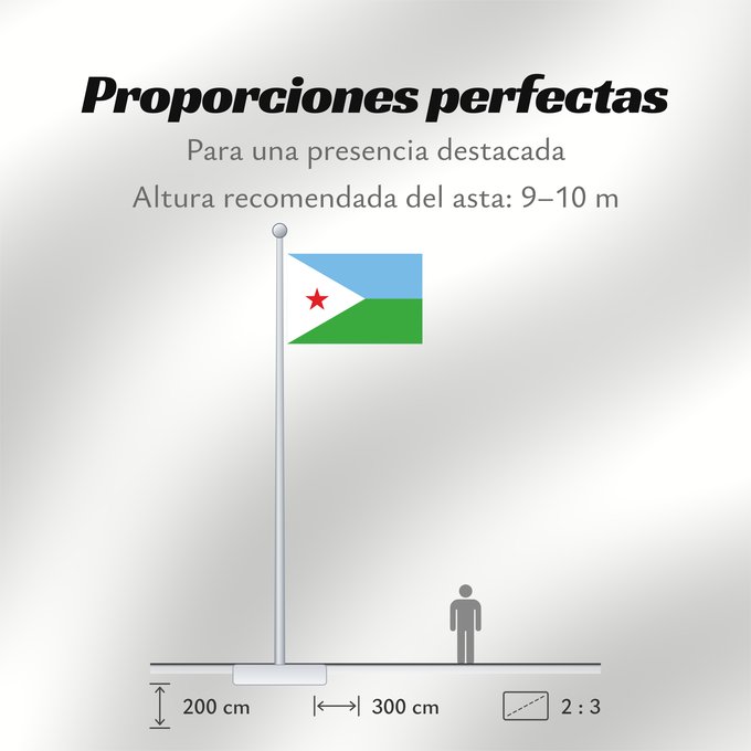 Proporciones de la bandera: Djibouti	Yibuti	Dschibuti	Gibuti	Vo Dschibuti	የጅቡቲ ሰንደቅ ዓላማ	علم جيبوتي	জিবুতির পতাকা	Banniel Djibouti	Džibutská vlajka	Ĝibutio	Djibutiko bandera	Djiboutin	Ala Cîbutî	Džibučio	Sainan i Dziboti	Jiboti	Džibutija	Jabuuti	Djiboutis	Jibuti