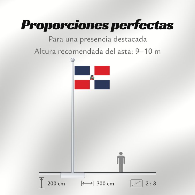 Proporciones de la bandera: Dominican Republic	Dominican Republic has a centered white cross that extends to the edges	République dominicaine	Republica Dominicana	Dominikanischen Republik hat ein zentriertes weißes Kreuz	Repubblica Dominicana	Dominicaanse Republiek	Nacional da Repúb