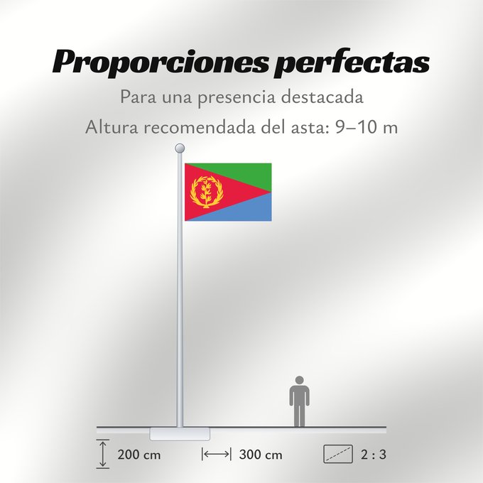 Proporciones de la bandera: Eritrea	L Érythrée	Dell Eritrea	የኤርትራ ባንደራ	علم إريتريا	Af Eritrea	Eritreo	پرچم اریتره	דגל אריתריאה	Alaabaa Eritrea	Флаг Эритреи	S Eritrea	Eritreje	Eratareya	Eritreas	ባንደራ ኤርትራ