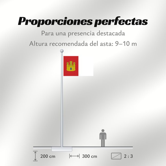 Proporciones de la bandera: Castile-La Mancha Castile-La Mancha Castilla-La Mancha Castilla-La Mancha