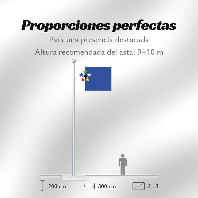 Proporciones de la bandera: FOTW Flags of the World FOTW , based from http //www FOTW (Flags of the World) Die offizielle Flagge von Flags of the World