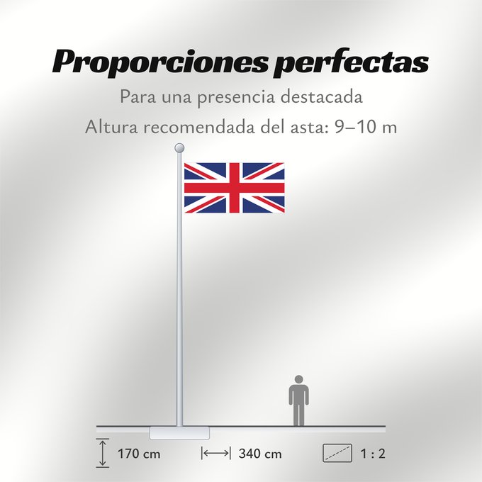 Proporciones de la bandera: United Kingdom Royaume-Uni Reino Unido Vereinigtes Königreich Regno Unito