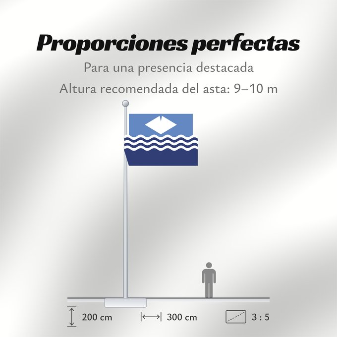 Proporciones de la bandera: Isle of Wight	île de Wight	Isla de Wight	Isola di Wight	Isle of Wight The registered Isle of Wight
