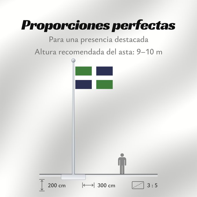 Proporciones de la bandera: Oxfordshire