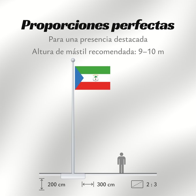 Proporciones de la bandera: Equatorial Guinea	Guinée équatoriale	Guinea Ecuatorial	Äquatorialguineas	Guinea Equatoriale	Guiné Equatorial	علم غينيا الاستوائية	Guinea Equatorial	Ekvatora Gvineo	Ekuatore Gineako bandera	Bɛndɛ́lɛ ya Republiki ya Gine-Ekwatorial	Флаг Экваториальной Гвине