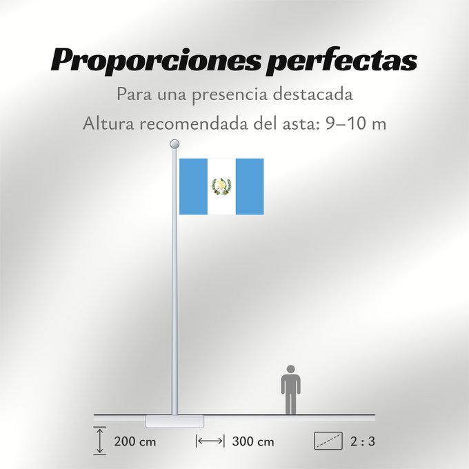 Proporciones de la bandera: Guatemala	Guatemala, official since 1871	Guatemala, officiel depuis 1871	Guatemala, official desde 1871	Watimala wiphala	Guatemala, oficial des de 1871	Guatemalas	Guatemalo	Guatemalako bandera	Gwatemala	In pāmitl Cuauhtēmallān	Watimala unancha	Флаг Гватем