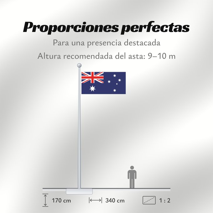 Proporciones de la bandera: Heard Island and McDonald Islands