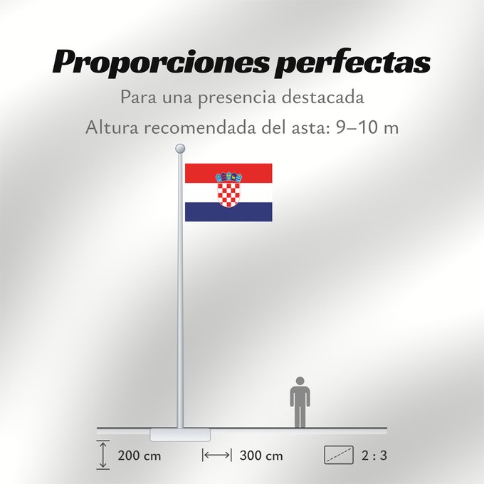 Proporciones de la bandera: Croatia	It is easy to put a border around this flag image	Croatie	Croacia	Kroatien	Croazia	Kroatië	Croácia	Chorwacji	Kroasië	علم كرواتيا	Xorvatiya	Vo Kroàzien	Sciag Charvatyji / Сцяг Харватыі	Ściag Charvatyji / Сьцяг Харватыі	Знаме на Хърватия	ক্রোয়েশিয়