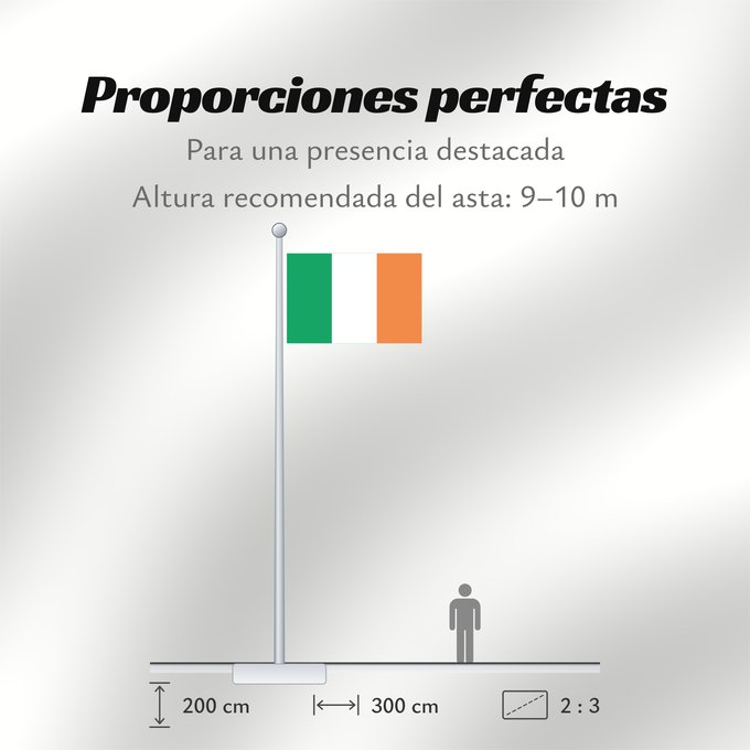 Proporciones de la bandera: Ireland	Note that the green portion of the flag was designed to represent the majority Catholic residents of the island	La partie verte du drapeau représente la majorité catholique de l île	Es notable el hecho que la parte verde de la bandera representa l