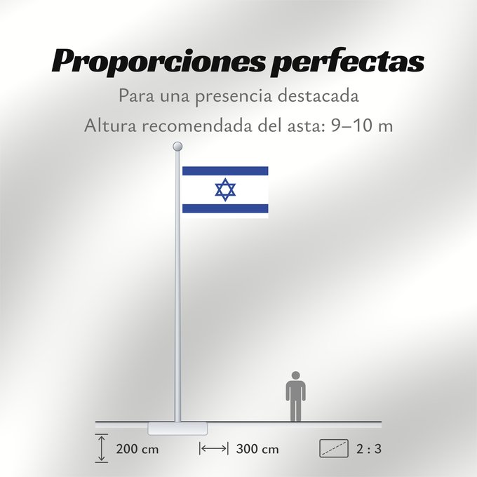 Proporciones de la bandera: Israel	D Israël	Israeliana	Israël	Israhēls fana	علم دولة إسرائيل	ܐܬܐ ܕܐܝܣܪܐܝܠ	Сьцяг Дзяржавы Ізраілю	Izraele	Israels	Σημαία του Ισραήλ	Israelo	پرچم اسرائیل	Iosrael	Brattagh Israel	דגל ישראל	Izraela	Izrael	Իսրայել դրոշը	Li flagga del Israel	ისრაელის დროშა	