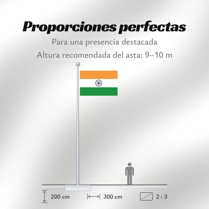 Proporciones de la bandera: India	Inde	Indien