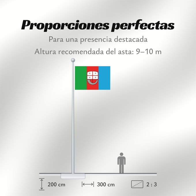 Proporciones de la bandera: Liguria	Italian region Liguria	ligure	Ligurien	Regione italiana Liguria