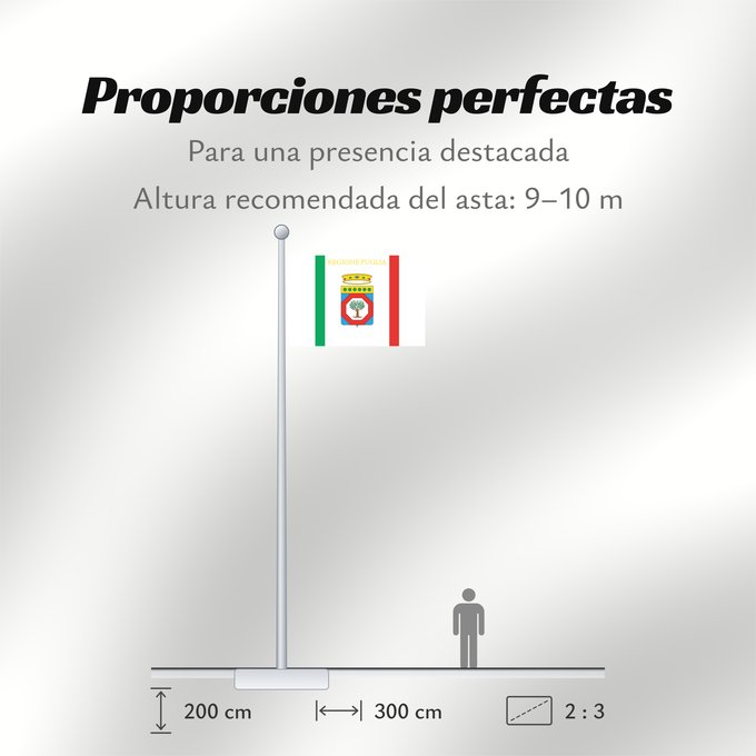Proporciones de la bandera: Apulia	Apulia or Puglia	région des Pouilles	Apulia o Pulla	Apulien	Puglia