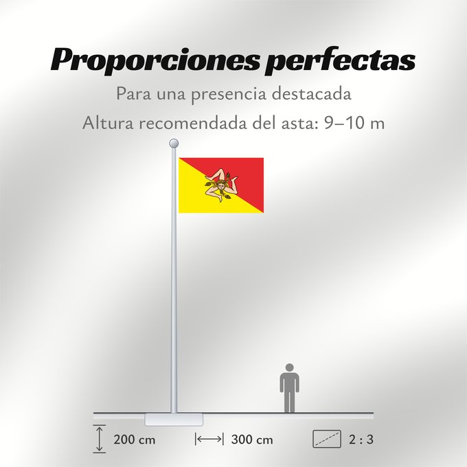 Proporciones de la bandera: Sicilian	Sicilian Region	Région Sicilienne	Región Siciliana	Sizilianischen Region  oder der Autonomen Region Sizilien	Regione Sicilia	Região Siciliana	Regionu Sycylia	Bannera dâ Riggiuni Siciliana