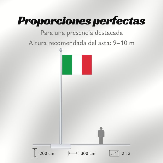 Proporciones de la bandera: Italy	Italie	Italia	Italien