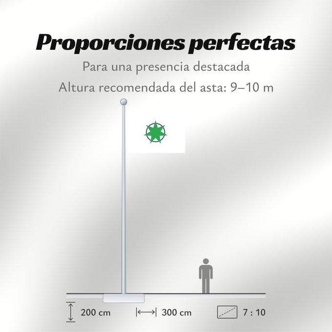 Proporciones de la bandera: Aomori