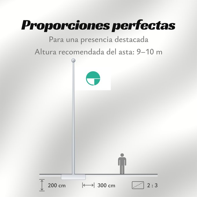 Proporciones de la bandera: Nagano