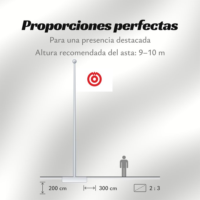 Proporciones de la bandera: Yamaguti [Yamaguchi]