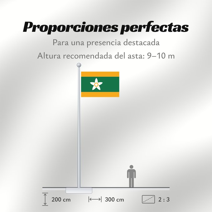 Proporciones de la bandera: Ehime Prefecture	Préfecture d'Ehime	prefectura de Ehime	Präfektur Ehime	愛媛県の旗	에히메기 / 愛媛縣旗	​愛媛縣旗