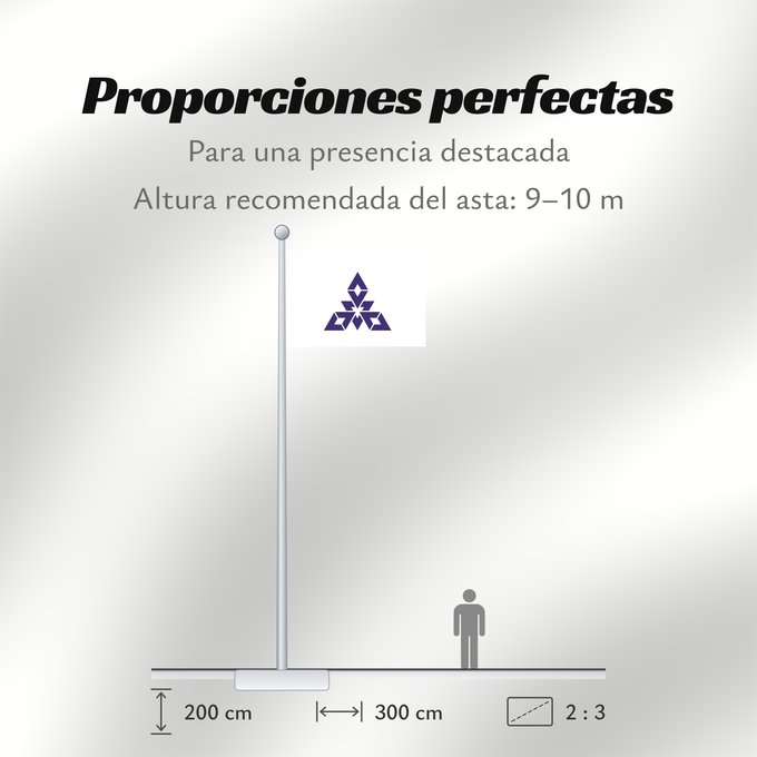 Proporciones de la bandera: Fukuoka City W3C-validity not checked Fukuoka, Fukuoka Fukuoka 福岡市旗
