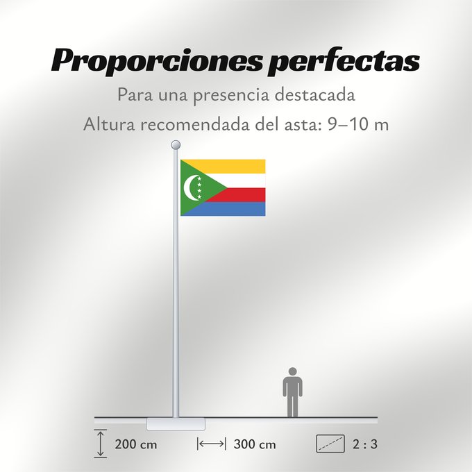Proporciones de la bandera: Comoros	Comores	Comoras	Komoren	Comore