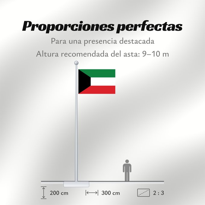 Proporciones de la bandera: Kuwait	Koweït	Kuwaitlabel QS Les