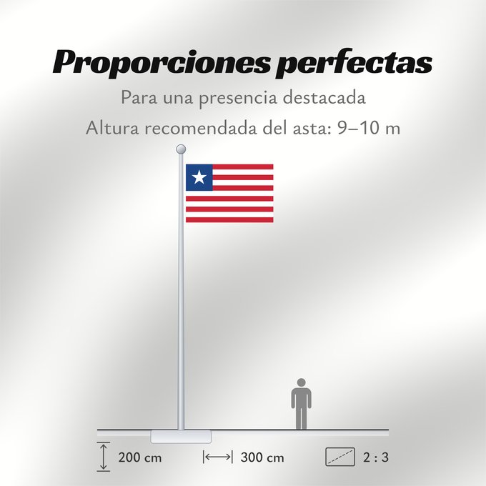 Proporciones de la bandera: Liberia Libérie پرچم لیبریا Liberian Liberiei Liberije
