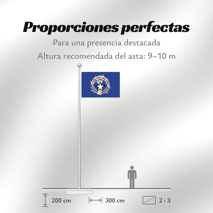 Proporciones de la bandera: Northern Mariana Islands	Îles Mariannes du Nord	Islas Marianas del Norte	Nördliche Marianen	Isole Mariana del Nord