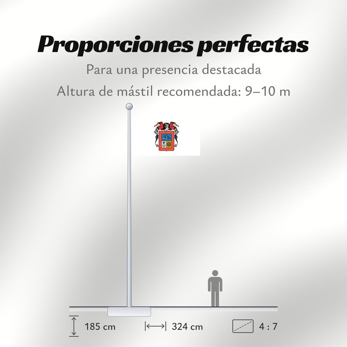 Proporciones de la bandera: Aguascalientes	De facto flag of Aguascalientes	Aguascaliente	Aquarum Caldarum	Īpān Aguascalientes