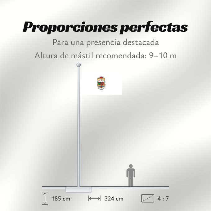 Proporciones de la bandera: Baja California De facto flag of Baja California Basse-Californie Baja California Īpān Tlani California