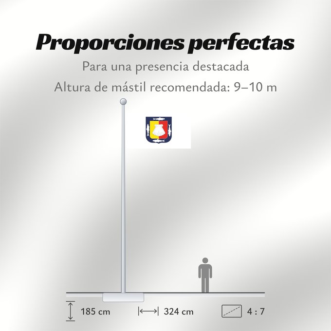 Proporciones de la bandera: Baja California Sur	Basse-Californie du Sud	Baja California Sur 