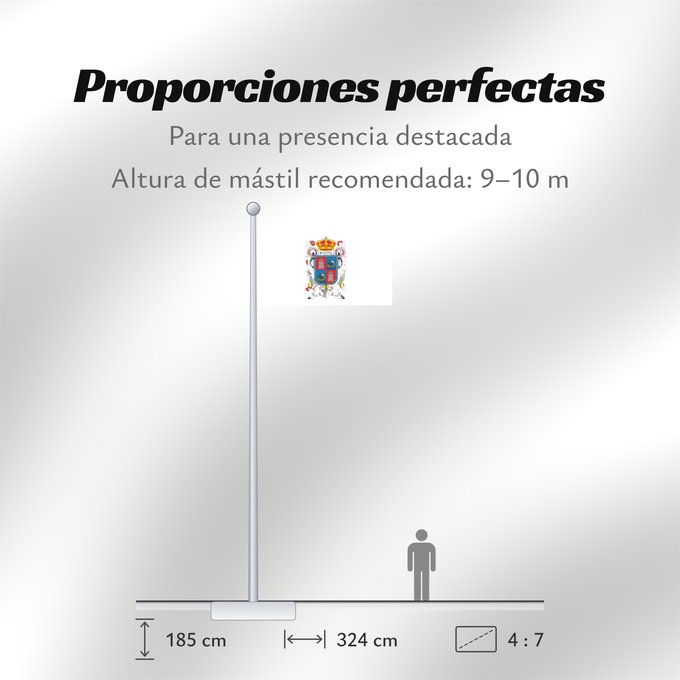 Proporciones de la bandera: Campeche