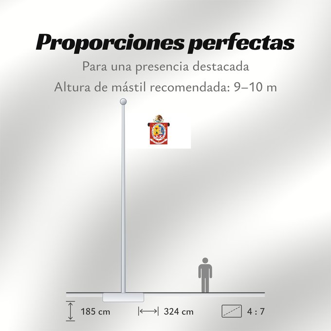 Proporciones de la bandera: Oaxaca	State flag of Oaxaca	Oaxaca 