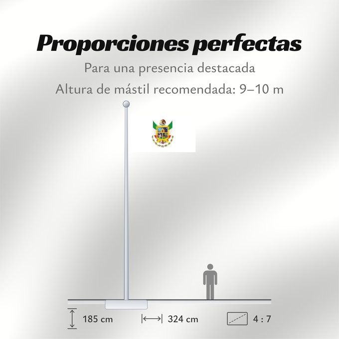 Proporciones de la bandera: Queretaro	Querétaro	Querétaro 