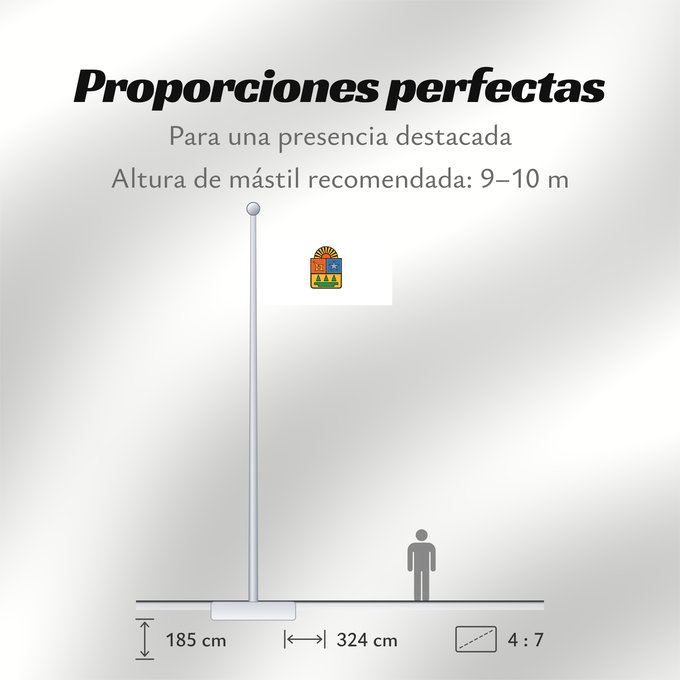 Proporciones de la bandera: Quintana Roo	La bandera oficial de Quintana Roo