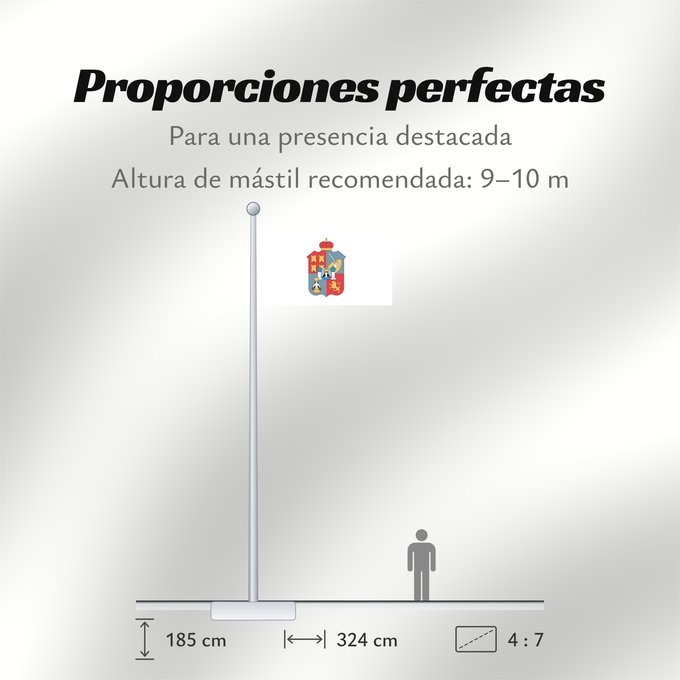 Proporciones de la bandera: Tabasco