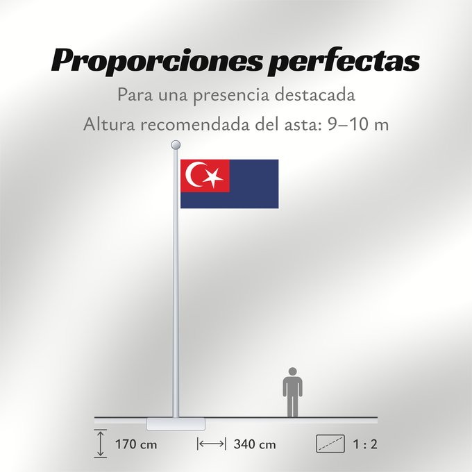 Proporciones de la bandera: Johor Malaysian state Johor Johor o Johore