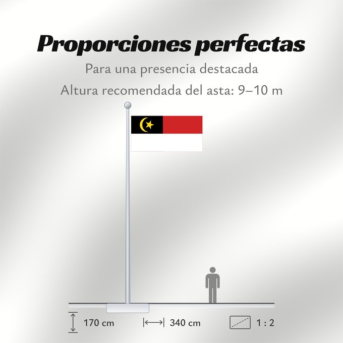 Proporciones de la bandera: Malacca	Malaca	Malakka	Malaysian state Malacca. Drawn by Mysid