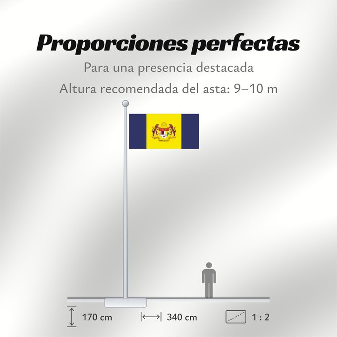 Proporciones de la bandera: Putrajaya	Putrajaya, Malaysia	Putrajaya 