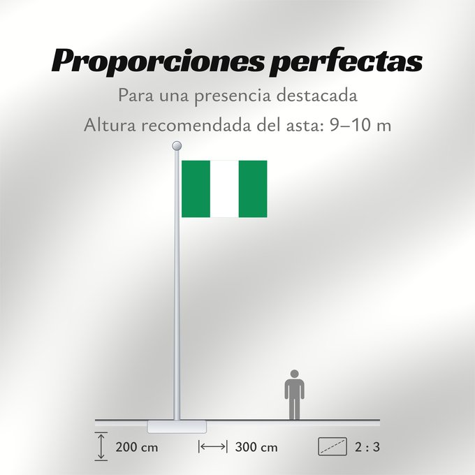 Proporciones de la bandera: Nigeria	Nigéria	علم نيجيريا	Niĝerio	Okoloto nke Naigeria	Nijeri	Nigerije	Државна застава Нигерије	Àsìá ilẹ́ Naijiria