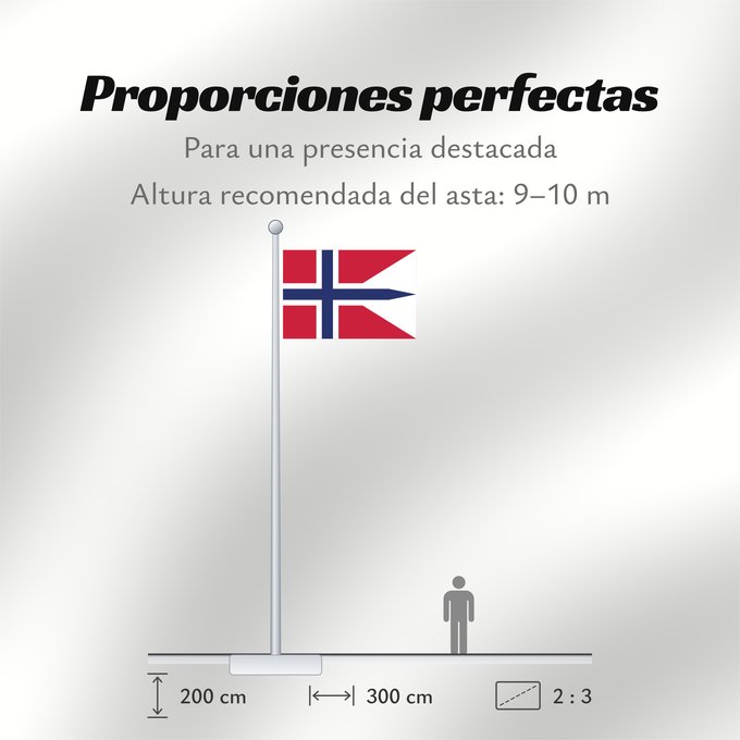 Proporciones de la bandera: Norway Norvège Noruega Norwegen Norvegia Noorwegen Norwegii Þjóðfáni Noregs Banniel Norvegia Norska Norwy Norges Norvegio Noregs Norveške Norski fáninn Norvegiae Norges flagg Det norske flagget Norgga leavga Stän Norgäna