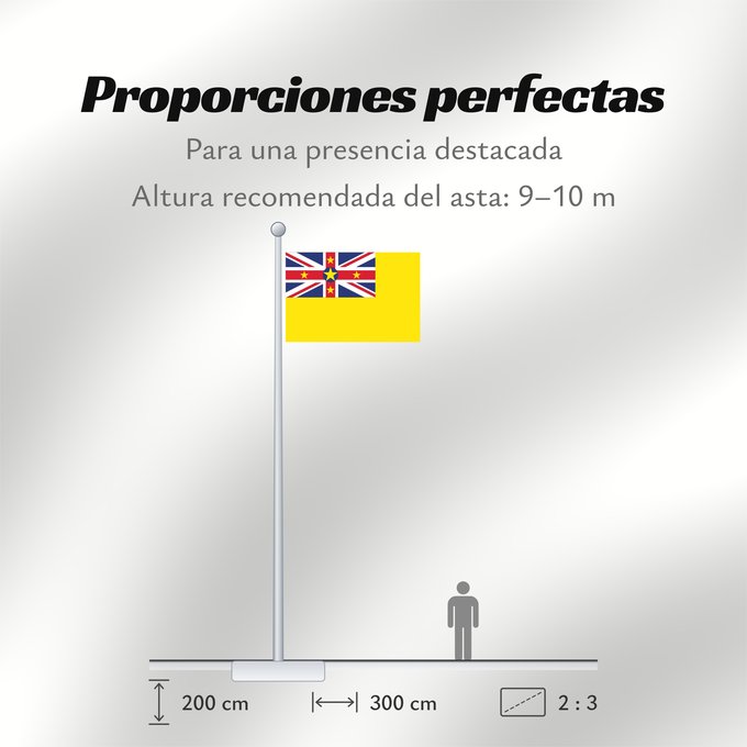 Proporciones de la bandera: Niue	Niue  New Zealand	ニウエの国旗	Pīwari o Niuē