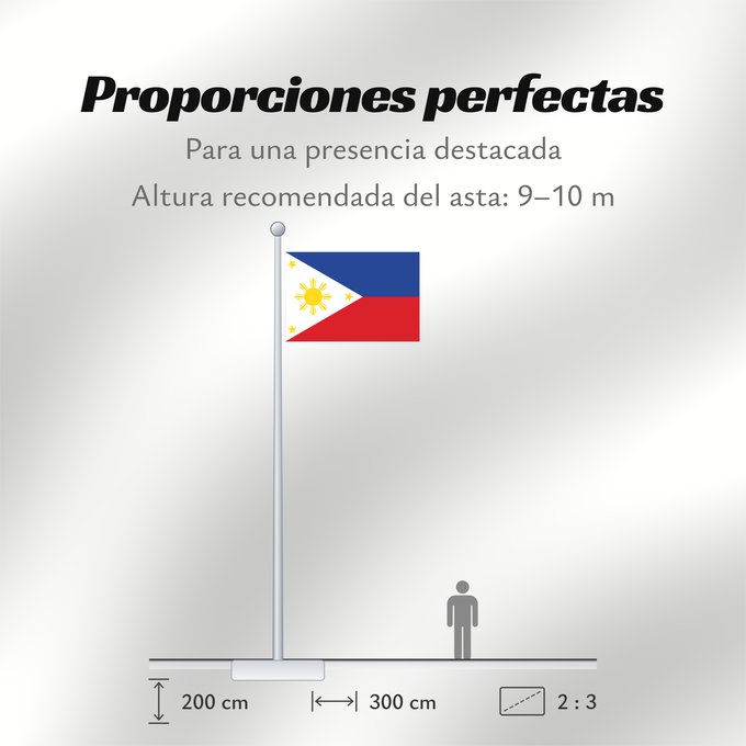 Proporciones de la bandera: Philippines	The national flag of the Philippines	Filipinas	Philippinen	Filippine	Filipijnen	علم فلبين	An nasyunal na bandera kan Filipinas	ফিলিপাইনের জাতীয় পতাকা	Ang nasodnong bandera sa Pilipinas	La nacia flago de la Filipinoj	Wagayway ti Filipinas	フィリピ