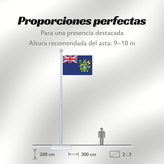 Proporciones de la bandera: Pitcairn Islands Pitcairn Îles Pitcairn Islas Pitcairn Pitcairninseln Isole Pitcairn Pitkern Ailen Знаме на Питкерн Ynysoedd Pitcairn Ynysow Pitcairn