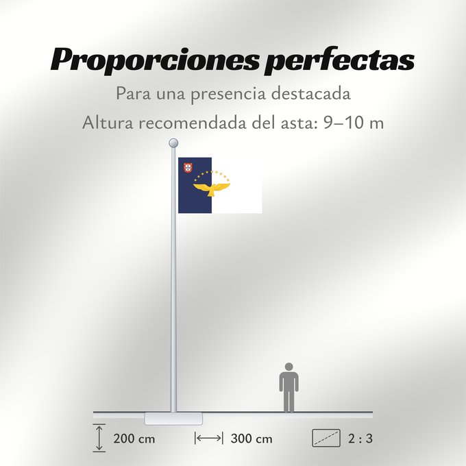 Proporciones de la bandera: Azores Azores flag Açores Azoren Azzorre Dos Açores