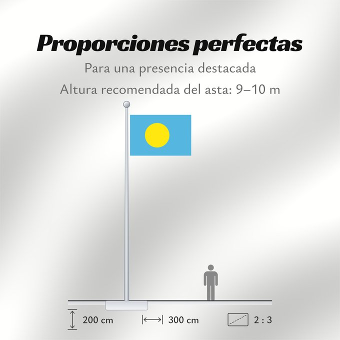 Proporciones de la bandera: Palau	Palau, made by User Gabbe	 Palaos	Palaos	パラオの国旗	Palaua	​帕勞國旗