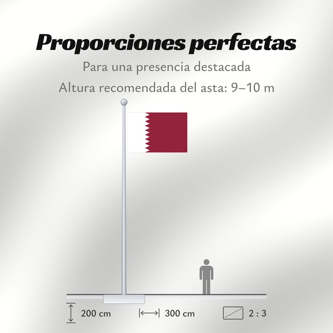 Proporciones de la bandera: Qatar	Katar	علم قطر	Kataru	Qatarin	Флаг Катара	Katarja	Qatars	Lá cờ Quốc kỳ Qatar