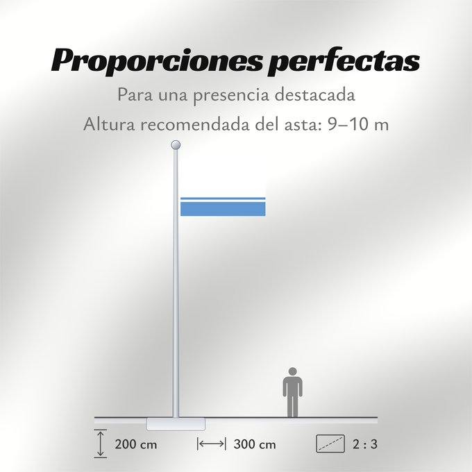 Proporciones de la bandera: Altai Republic Altai Republic, in Russia Altaï ou Altai República de Altái Altai Repubblica di Altai Флаг Республики Алтай